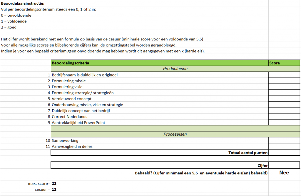 voorbeeld van het beoordelingsformulier