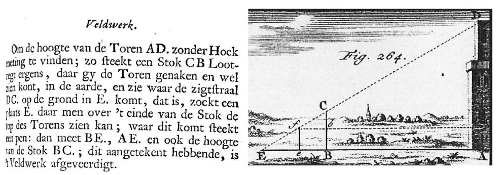 Een bladzijde uit het oudste Nederlandse boek over gelijkvormigheid.