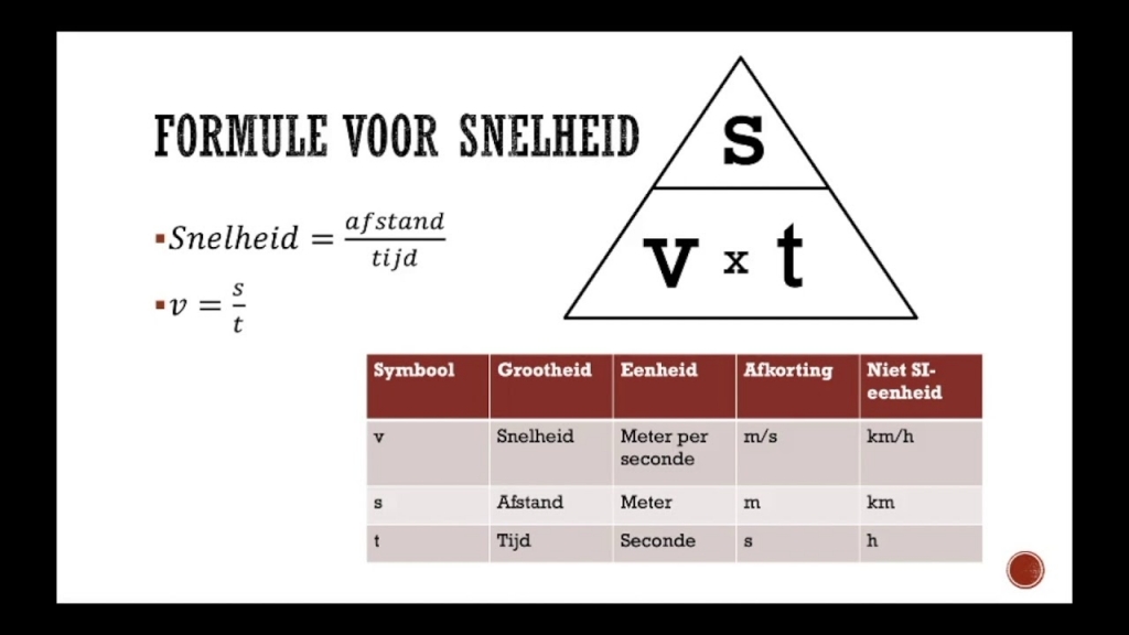 Formule snelheid en rekendriehoek