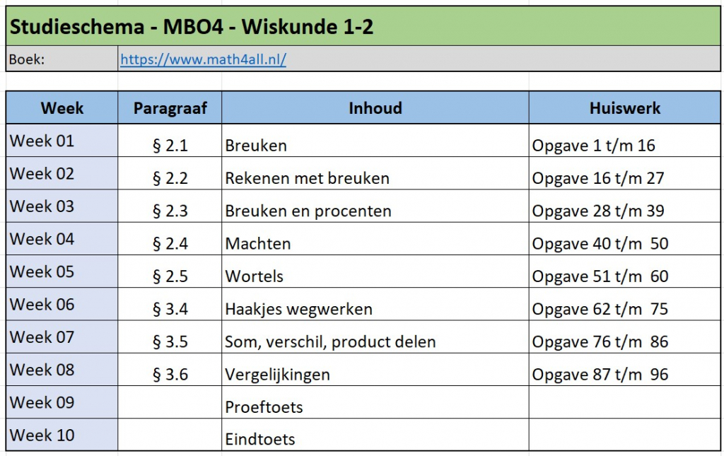 Studieschema _ Wiskunde 1-2