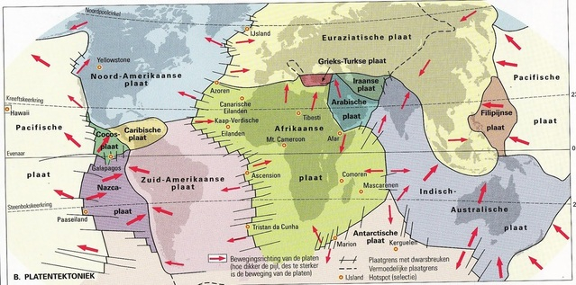 Platentektoniek