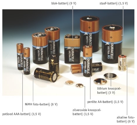 Verschillende soorten batterijen