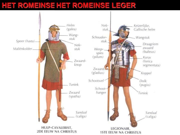 Romeinse Uitrusting