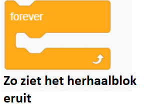 Herhaalblok