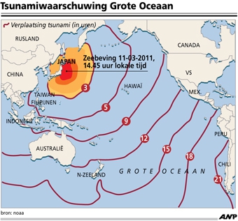 Tsunamiwaarschuwing Grote Oceaan