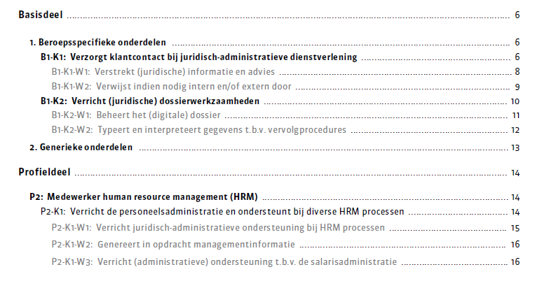 De werkprocessen uit het kwalificatiedossier van de opleiding Medewerker HRM niveau 4