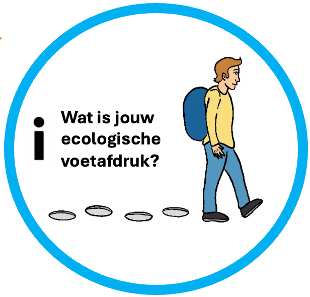 QUIZ: Doe de quiz en je weet jouw ecologische voetafdruk.