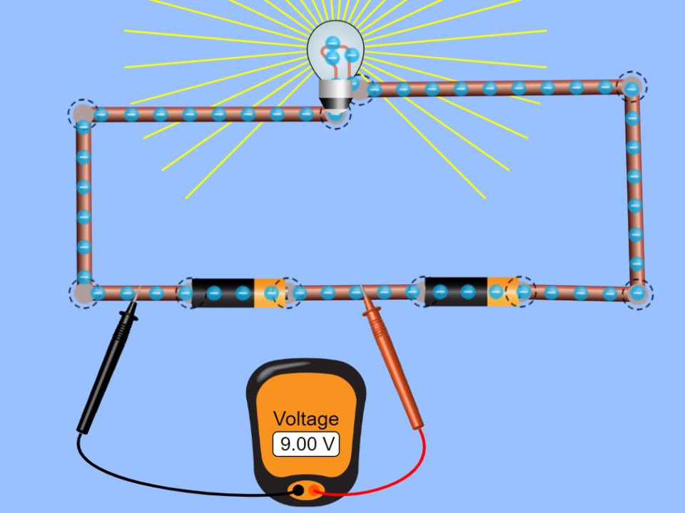 Activiteit 2: spanning van één batterij