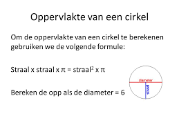 Oppervlakte cirkel