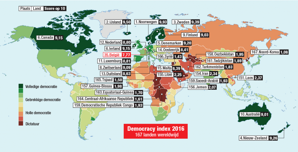 wereldkaart bestuursvormen 