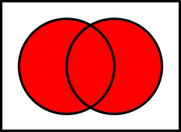 Het Venn-diagram van een vereniging (A ∪ B)