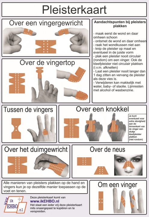 Pleisterkaart
