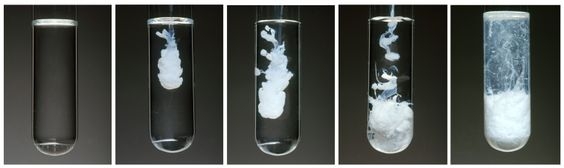 Een reactie van 2 stoffen