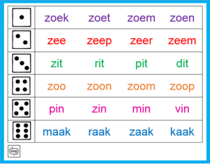 gooi, lees en schrijf op.