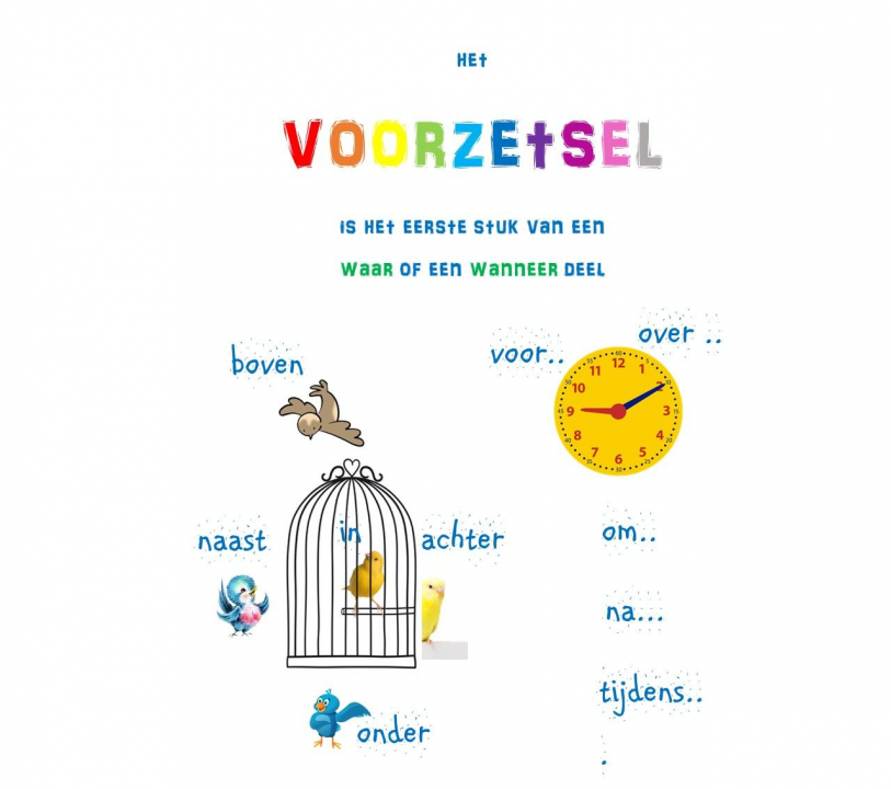 Voorzetsels