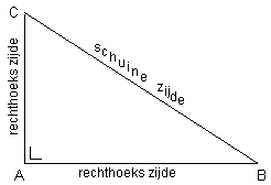 Zijden van een rechthoekige driehoek