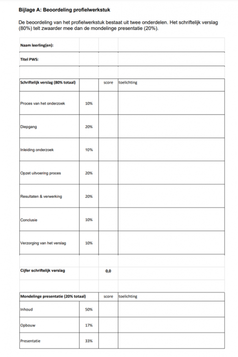 Rubric profielwerkstuk VWO