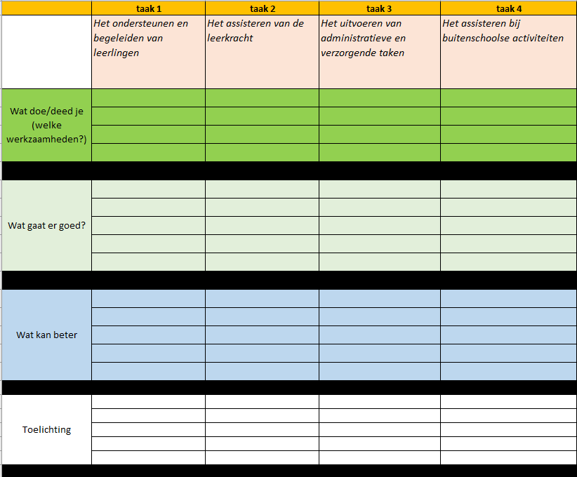 schoolopdracht 2