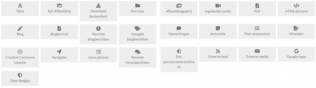 Overzicht content types (artefacten) voor Mahara. Je kunt deze content types gebruiken om specieke informatie van een content type aan je pagina toe te voegen. Content types zijn de bouwstenen van een pagina.