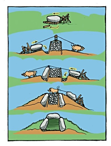 Hoe werd een hunebed gebouwd?