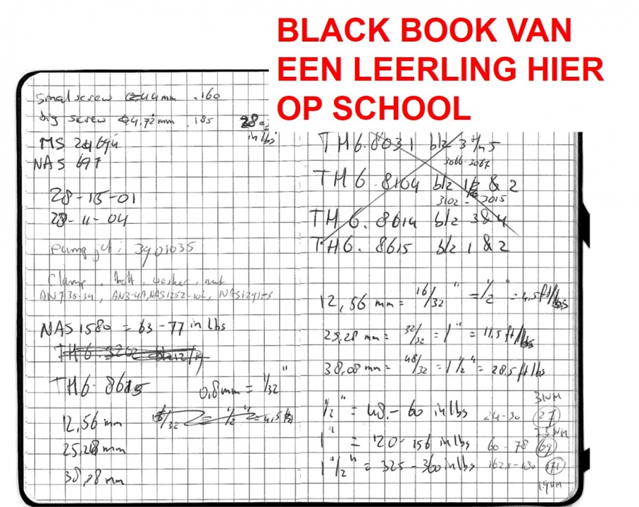 Voorbeeld van een blackbook.