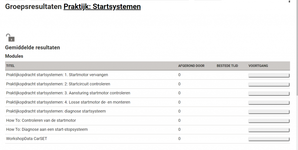 Praktijkopdrachten en How To