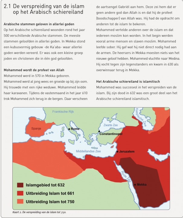 2.1 De verspreiding van de islam op het Arabische schiereiland.
