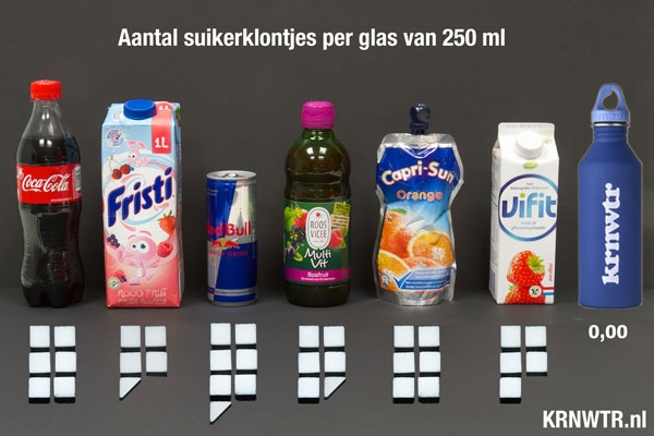 Geen suikerklontjes in de thee, maar wel frisdrank drinken. Dit is een voorbeeld van onzichtbare suikers.