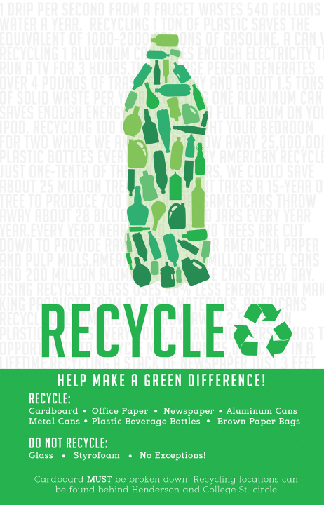 poster afval voorbeeld 1