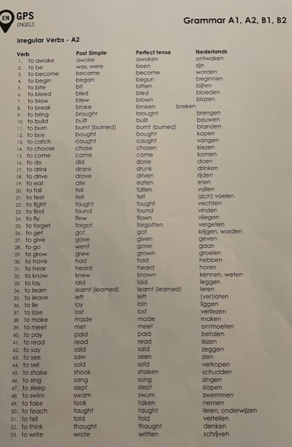 Lijst van irregular verbs A2 (onregelmatige werkwoorden)
