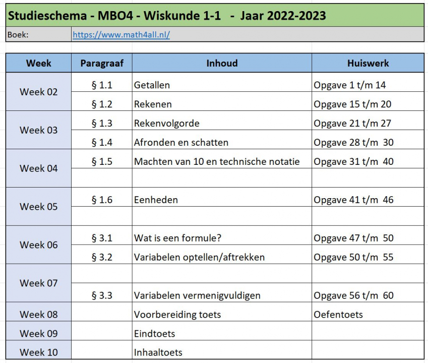 Studieschema_Wiskunde 1-1_ MBO4