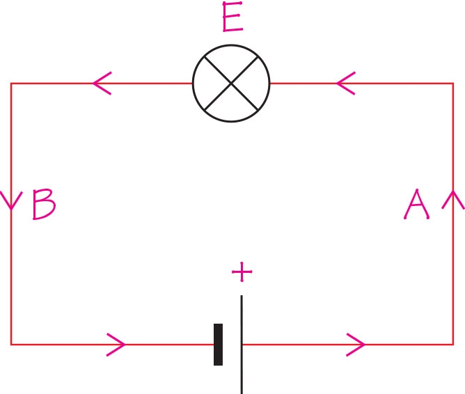 Een schakelschema