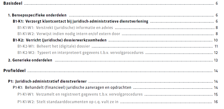 De werkprocessen uit het kwalificatiedossier van de opleiding Juridisch administratief dienstverlener niveau 4