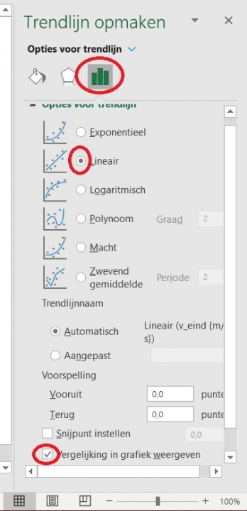 Trendlijn toevoegen 2