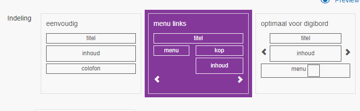Indeling van Wikiwijs pagina