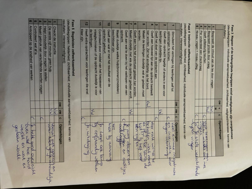 Observatieformulier Janneke