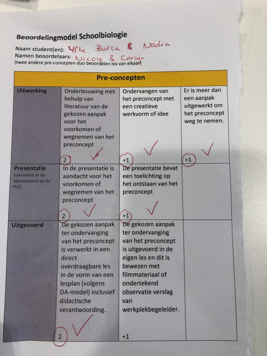 Rubric presentatie