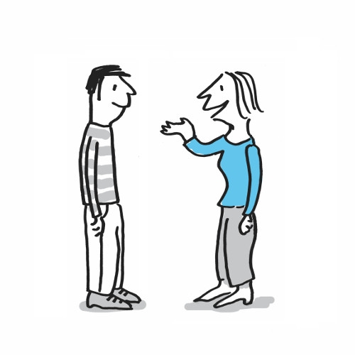 Figuur 2: Woonbegeleider worden. Overgenomen van Job Personality. (z.d.). 