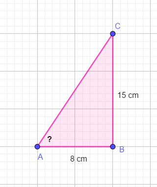 Figuur 5.3.1