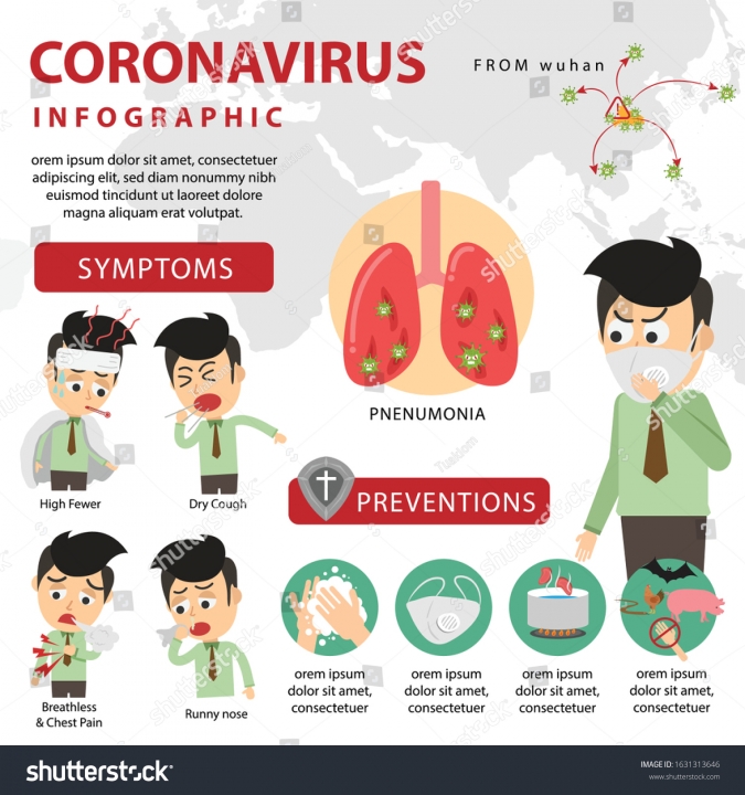 Infographic 2