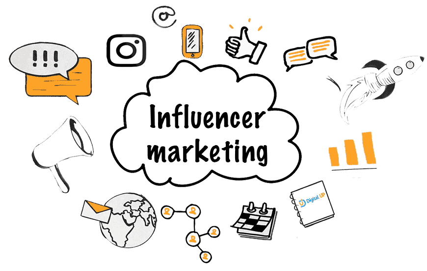 Influencer zijn = marketing