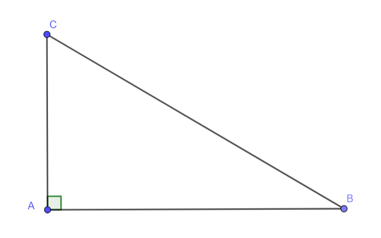 Fig 1. Rechthoekige driehoek ABC