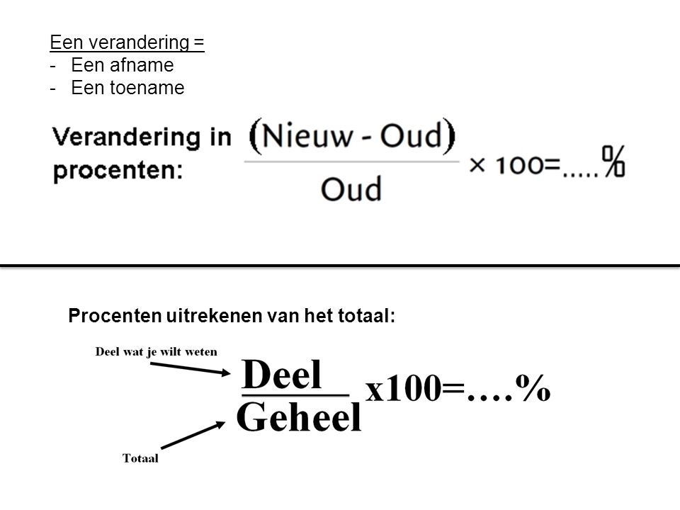 Procenten uitrekenen