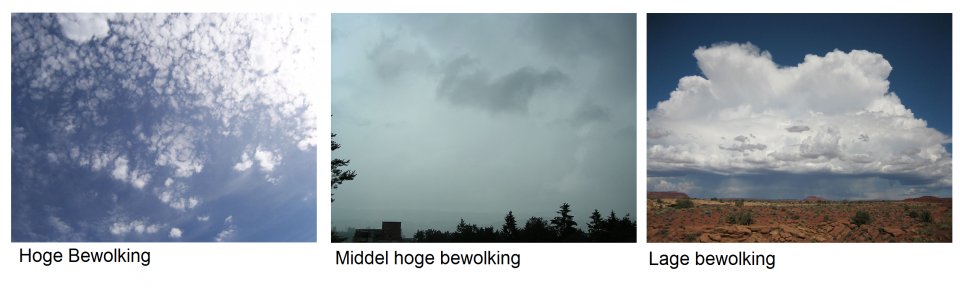 Bewolking, een wolk bestaat uit een hele boel waterdruppeltjes en of ijskristalletjes bij elkaar in de lucht. Wolken ontstaan doordat waterdamp in de lucht condenseert (als waterdamp overgaat in waterdruppeltjes). Er zijn verschillende soorten wolken.