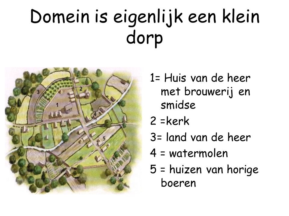 Het landgoed van een leenheer