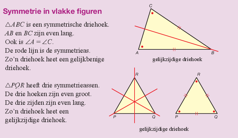 Symmetrie in gelijkbenige driehoek en gelijkzijdige driehoek