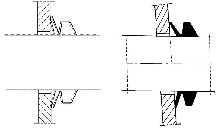 Zelfinstellend vermogen van een V-ring