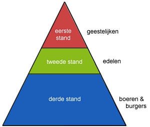 Standenmaatschappij