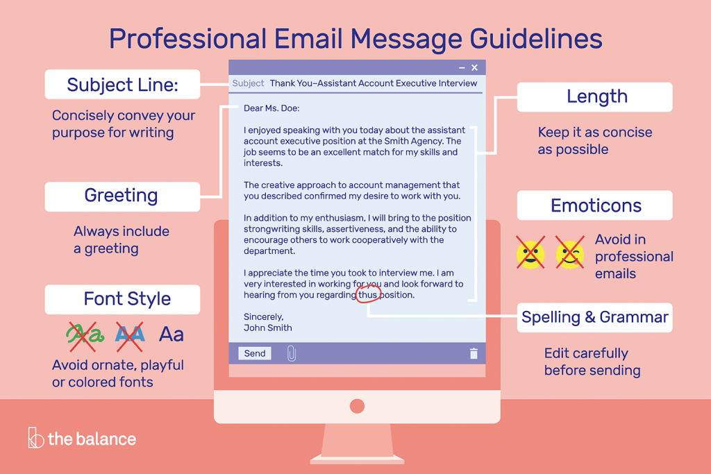 How to write a professional email
