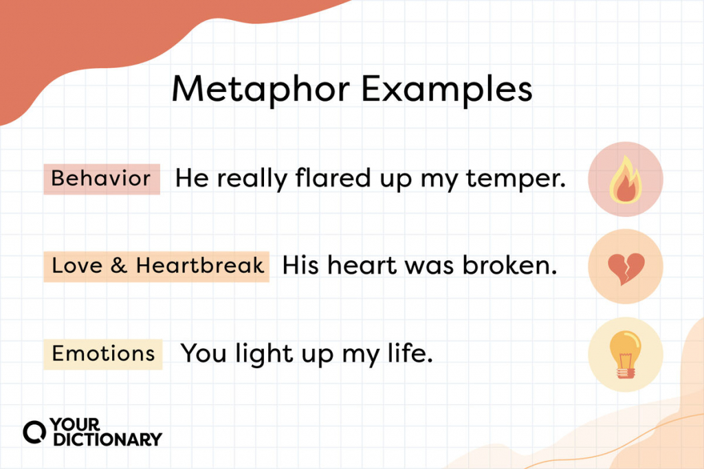 Examples of metaphors